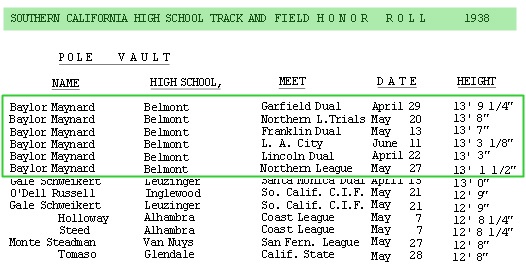 1938polevault.jpg